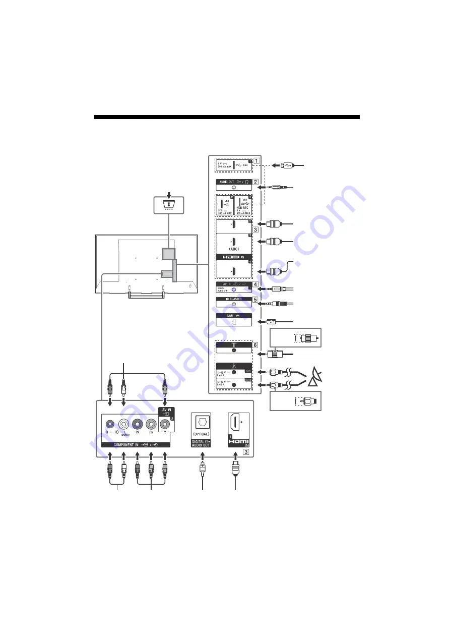 Sony KD-55XE90 SERIES Reference Manual Download Page 120