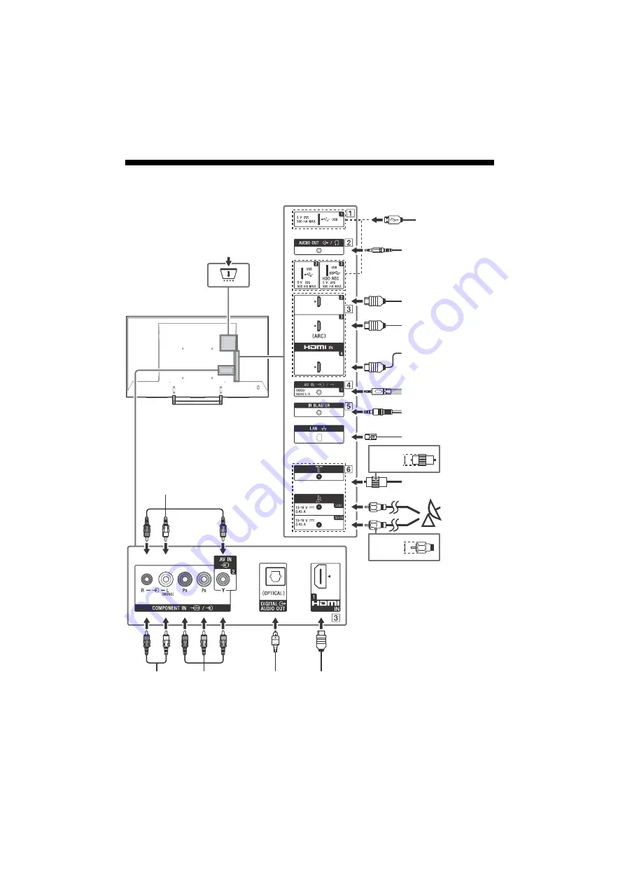 Sony KD-55XE90 SERIES Reference Manual Download Page 138