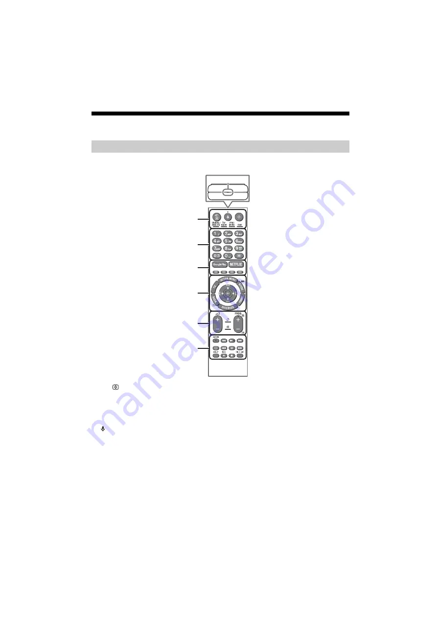 Sony KD-55XE90 SERIES Reference Manual Download Page 172