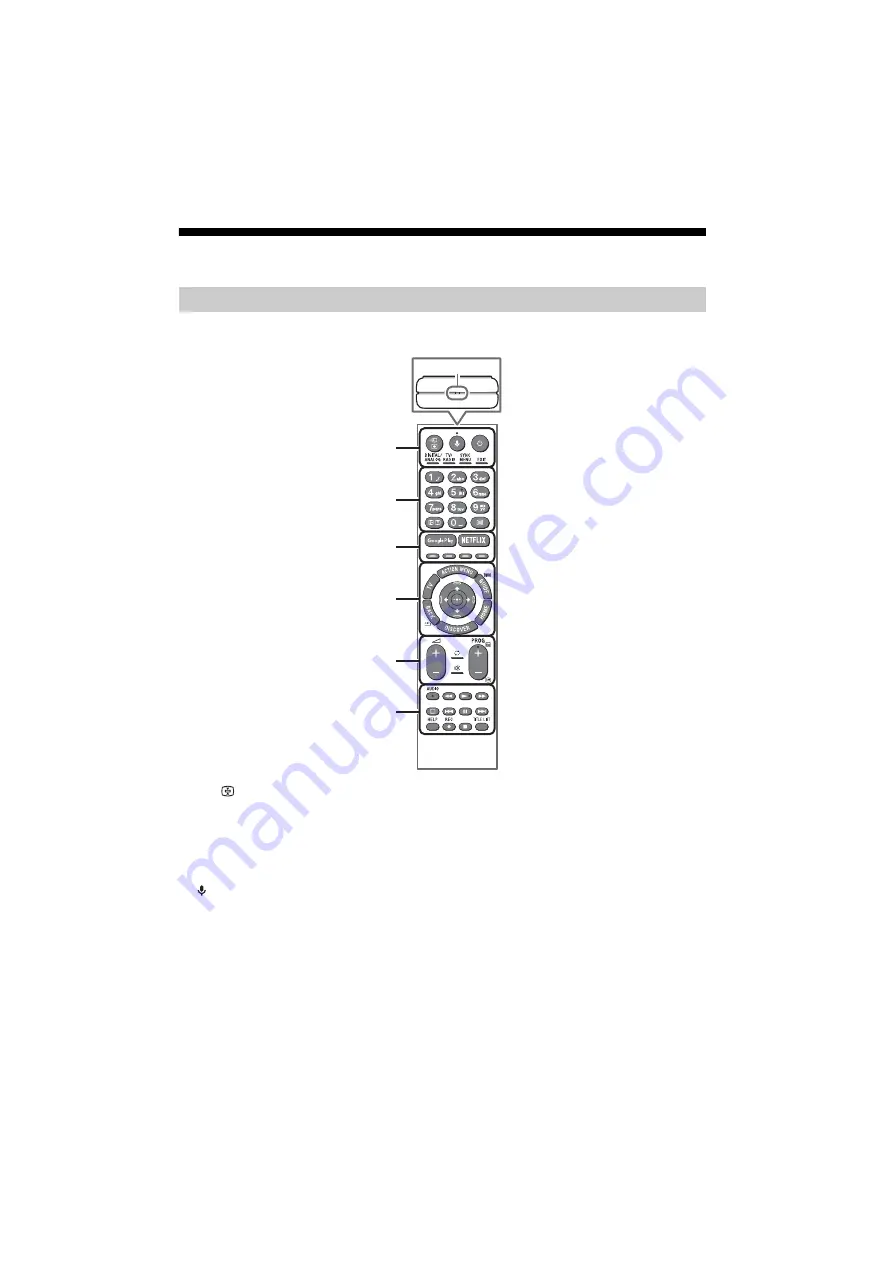 Sony KD-55XE90 SERIES Reference Manual Download Page 264