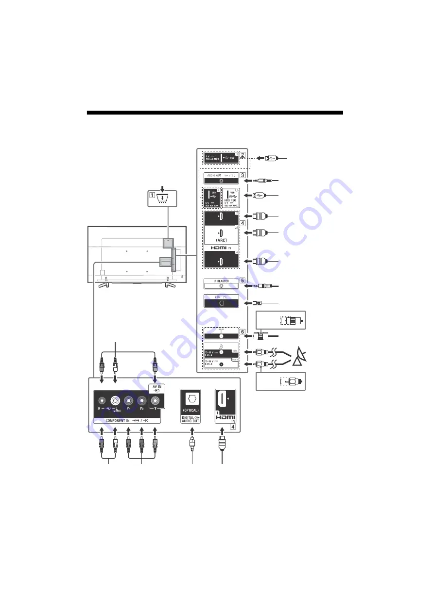 Sony KD-55XF8505 Reference Manual Download Page 78