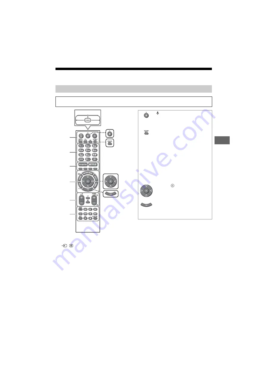 Sony KD-55XF8505 Скачать руководство пользователя страница 99