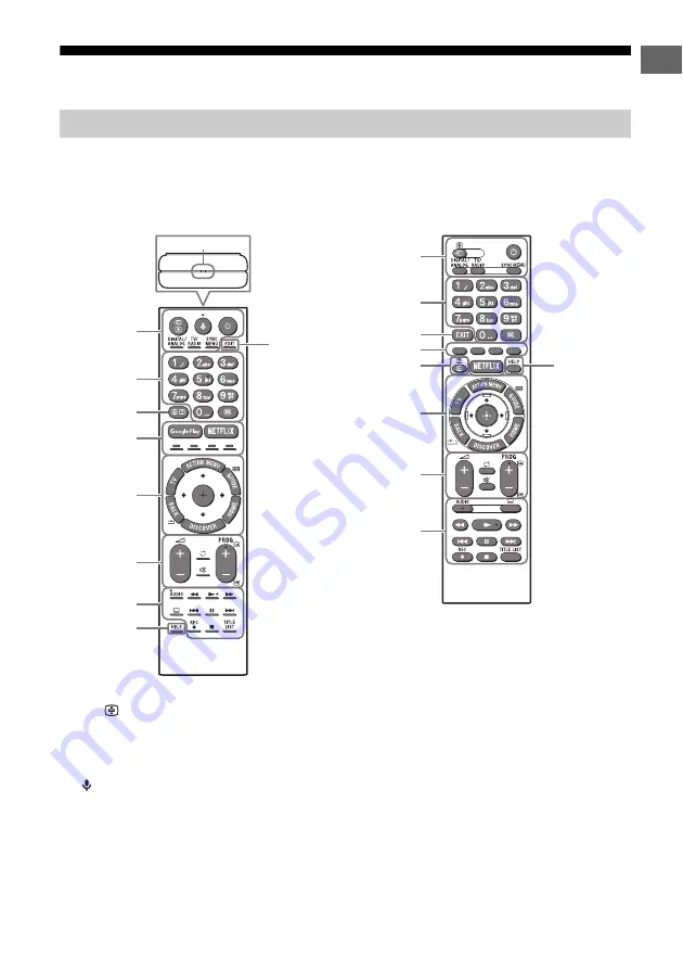 Sony KD-65SD8505 Reference Manual Download Page 9