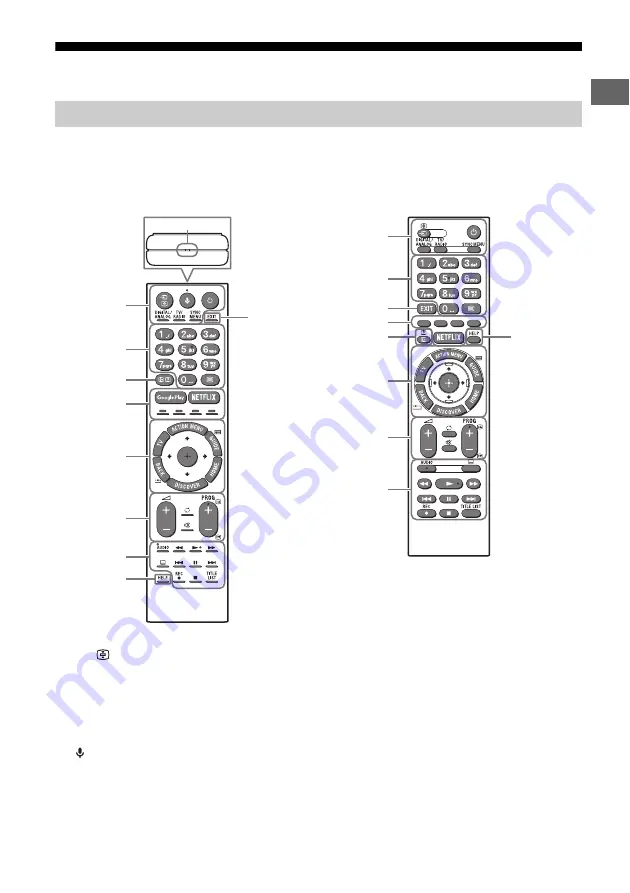 Sony KD-65SD8505 Reference Manual Download Page 31