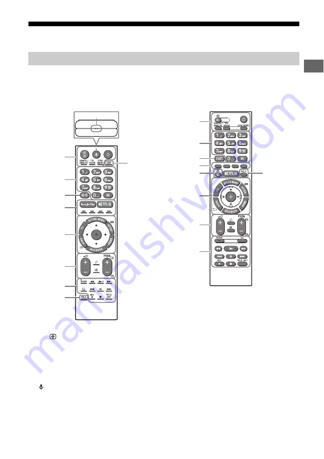 Sony KD-65SD8505 Скачать руководство пользователя страница 53