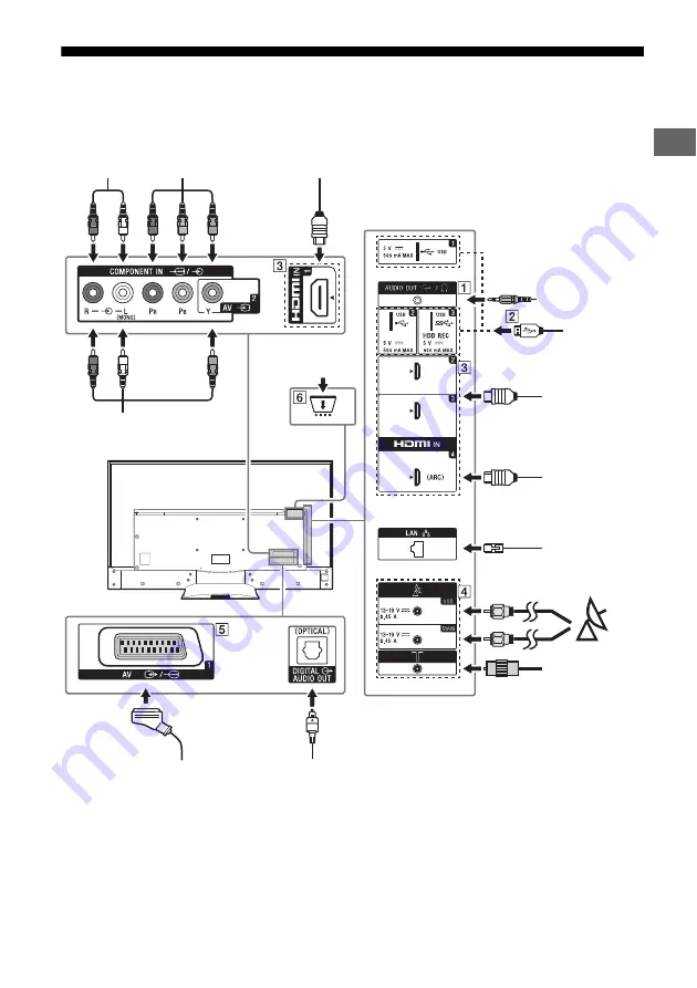 Sony KD-65SD8505 Reference Manual Download Page 55