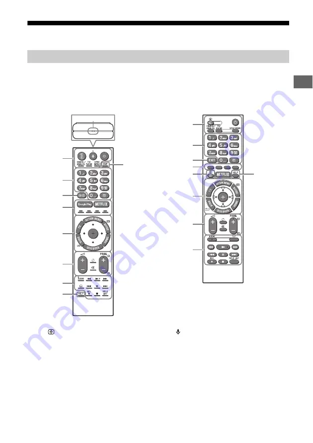 Sony KD-65SD8505 Скачать руководство пользователя страница 75