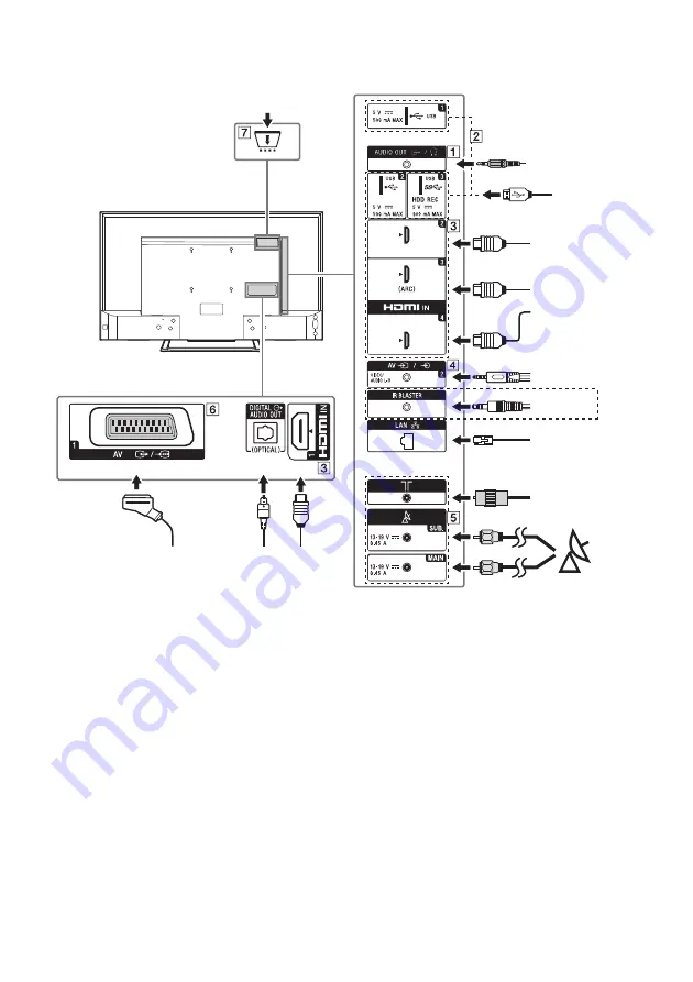 Sony KD-65SD8505 Reference Manual Download Page 80