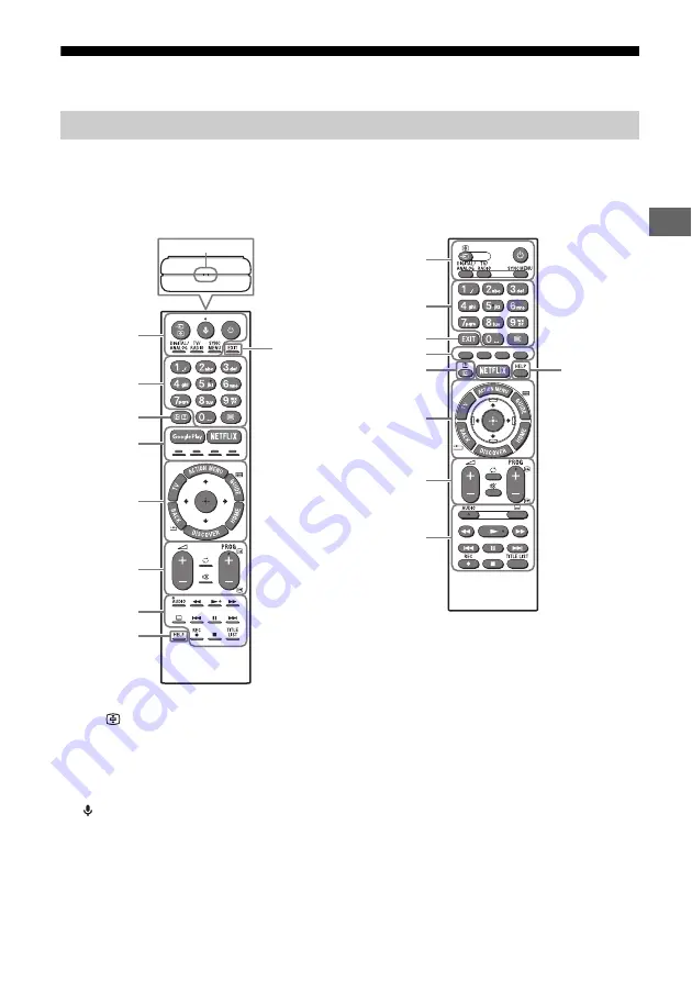 Sony KD-65SD8505 Reference Manual Download Page 97