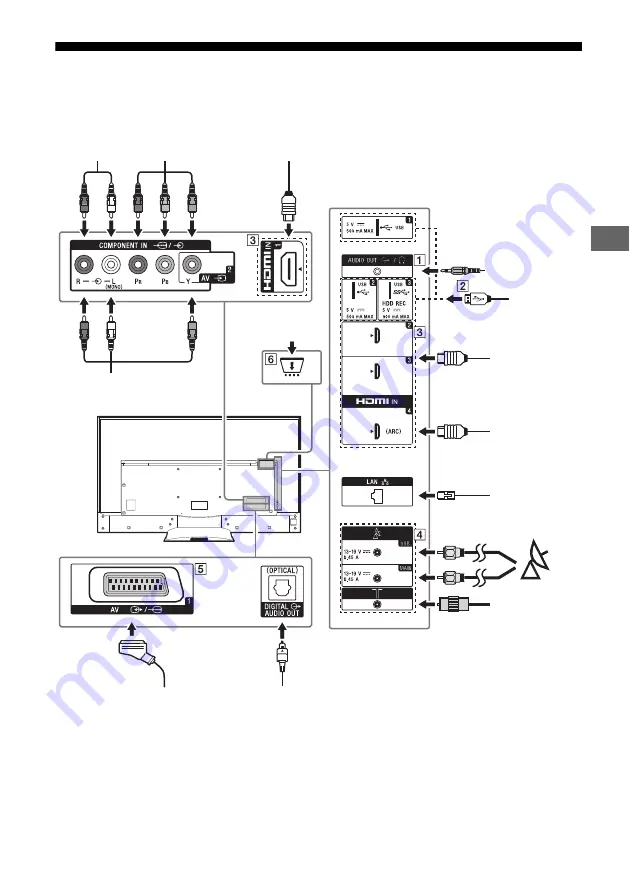 Sony KD-65SD8505 Скачать руководство пользователя страница 119