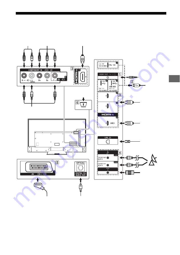 Sony KD-65SD8505 Скачать руководство пользователя страница 141