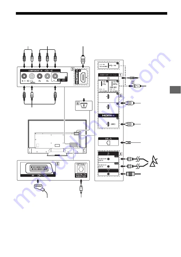 Sony KD-65SD8505 Скачать руководство пользователя страница 163