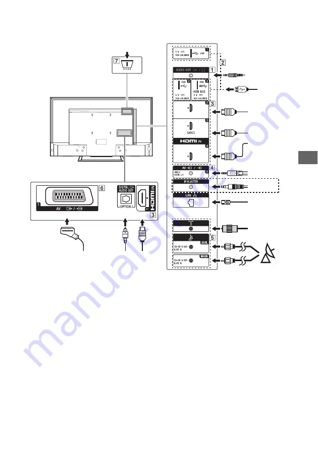 Sony KD-65SD8505 Скачать руководство пользователя страница 165