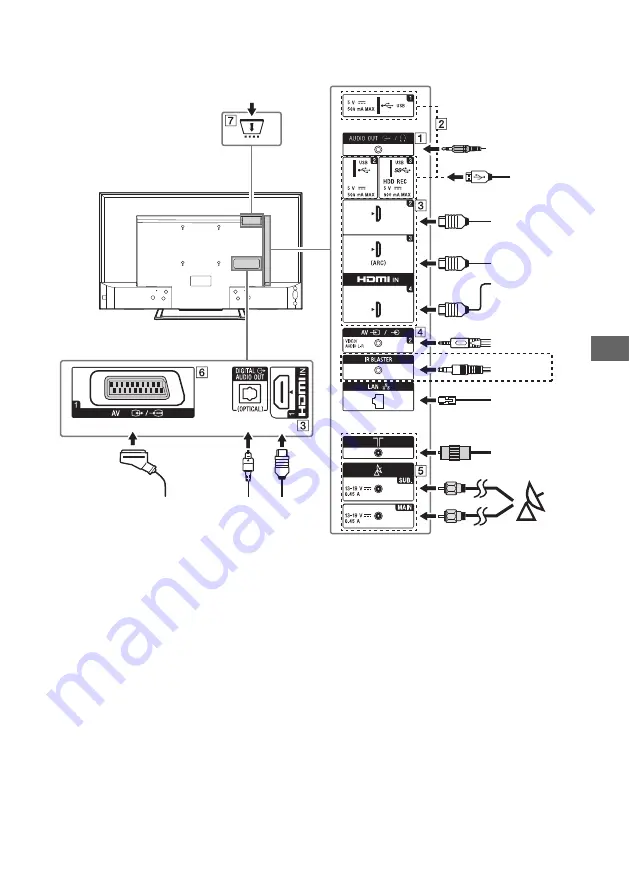 Sony KD-65SD8505 Скачать руководство пользователя страница 187