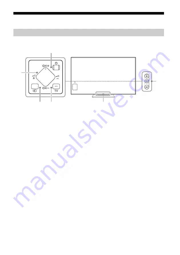 Sony KD-65SD8505 Reference Manual Download Page 204