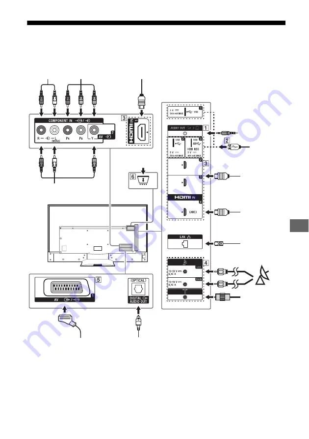 Sony KD-65SD8505 Reference Manual Download Page 251