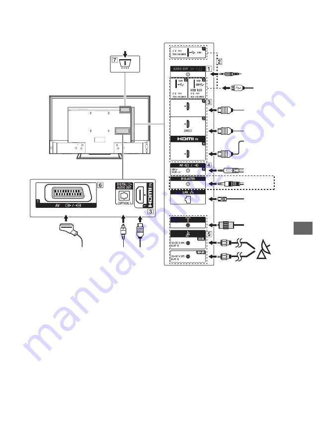 Sony KD-65SD8505 Reference Manual Download Page 253