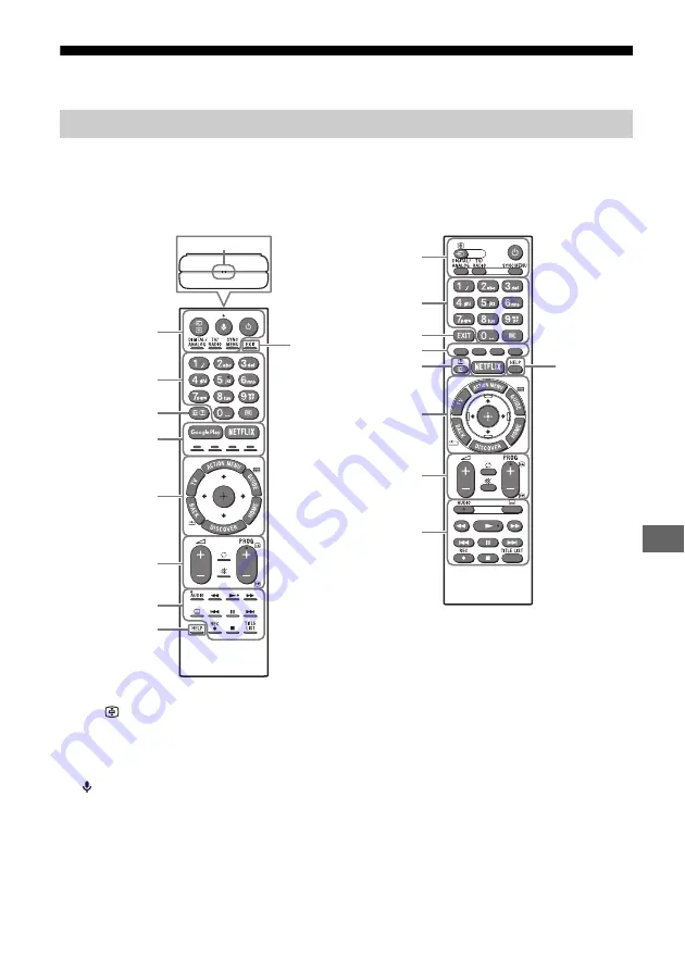 Sony KD-65SD8505 Скачать руководство пользователя страница 271