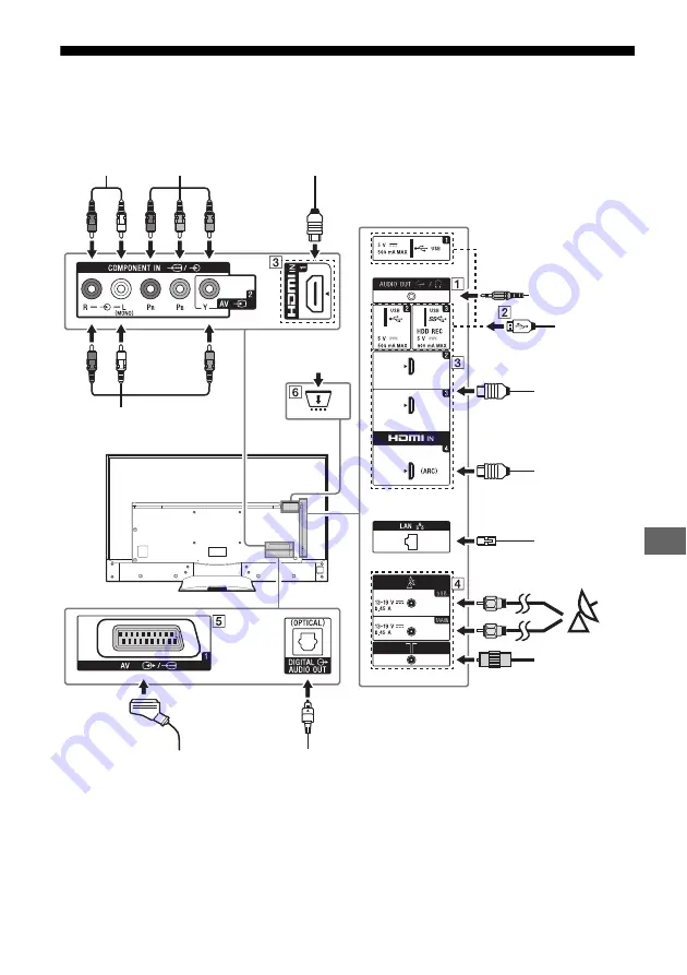 Sony KD-65SD8505 Скачать руководство пользователя страница 273