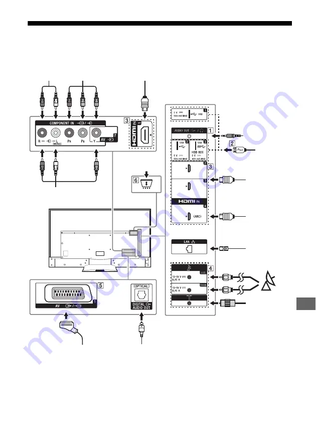 Sony KD-65SD8505 Скачать руководство пользователя страница 339