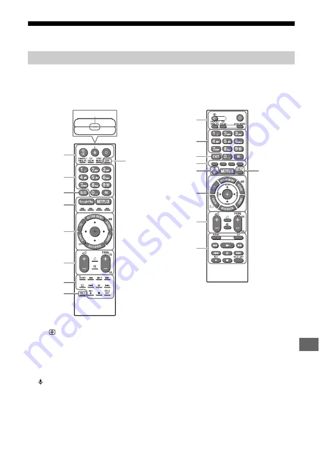 Sony KD-65SD8505 Reference Manual Download Page 383