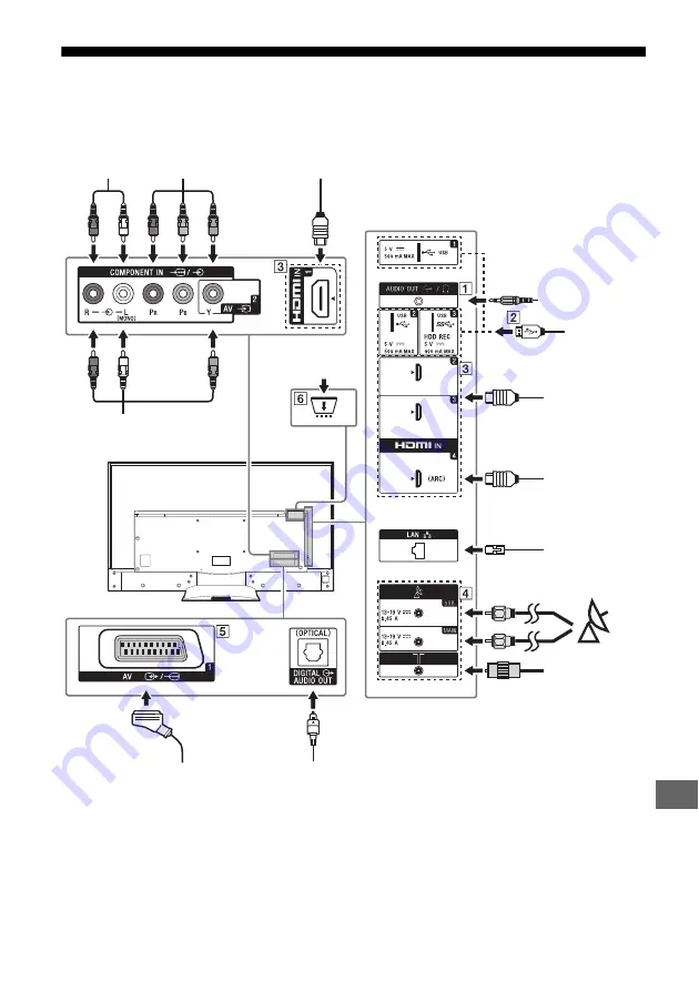 Sony KD-65SD8505 Reference Manual Download Page 407