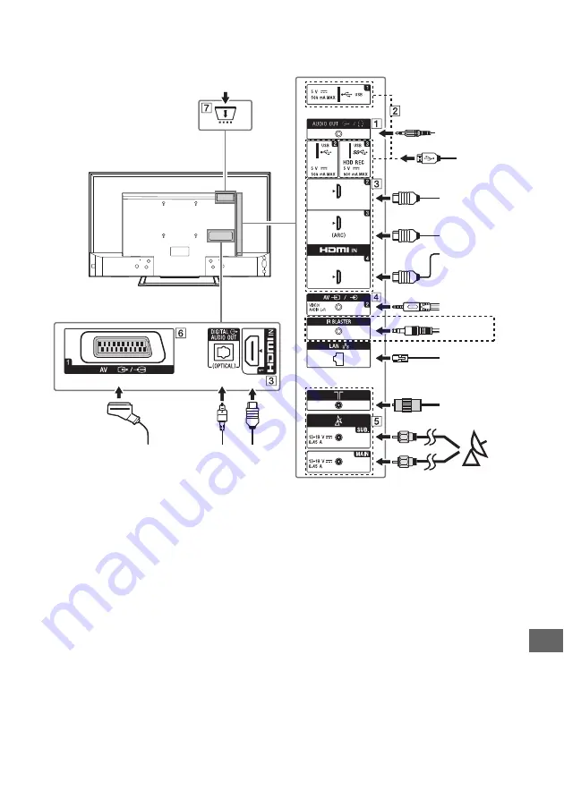 Sony KD-65SD8505 Скачать руководство пользователя страница 409