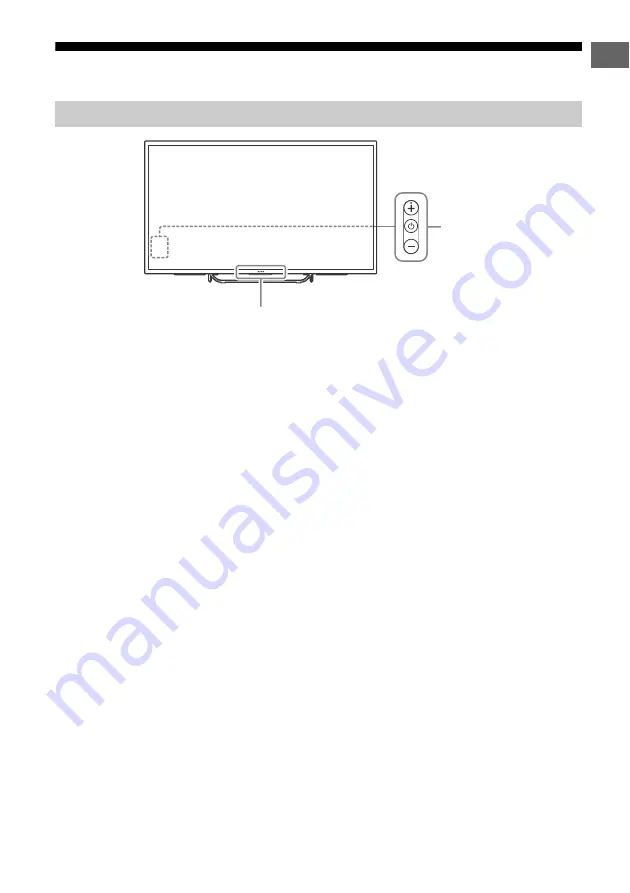 Sony KD-65XD750 SERIES Reference Manual Download Page 7