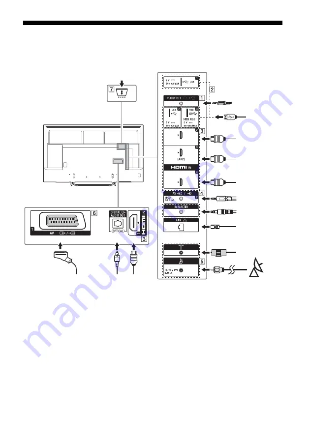 Sony KD-65XD750 SERIES Reference Manual Download Page 10