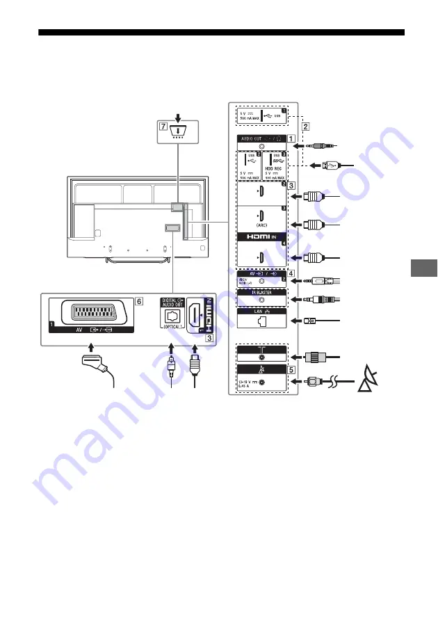 Sony KD-65XD750 SERIES Reference Manual Download Page 151