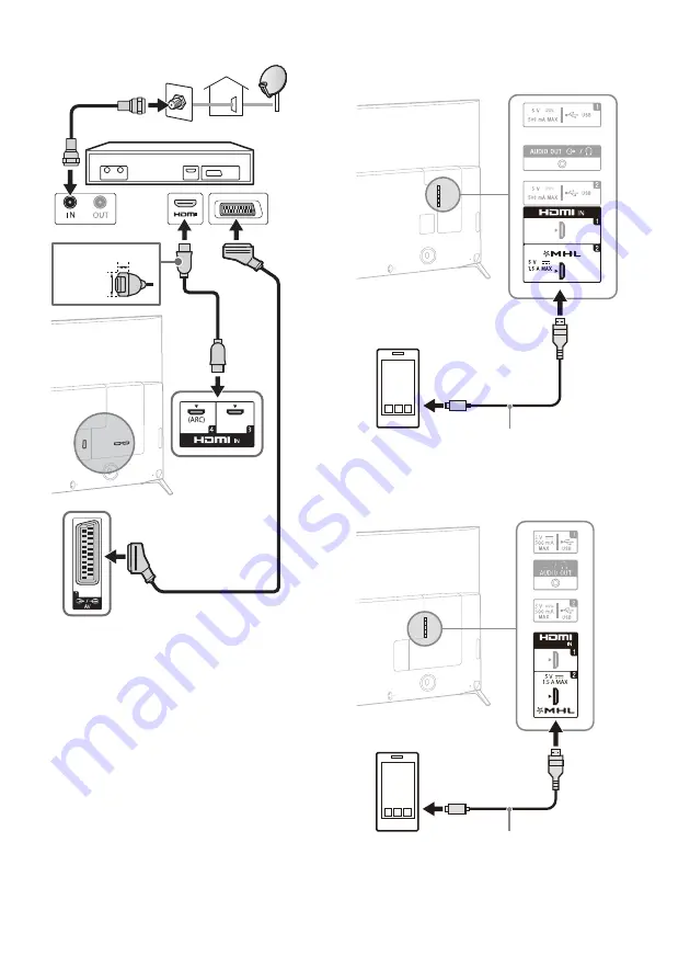 Sony KD-75X9405C Reference Manual Download Page 432