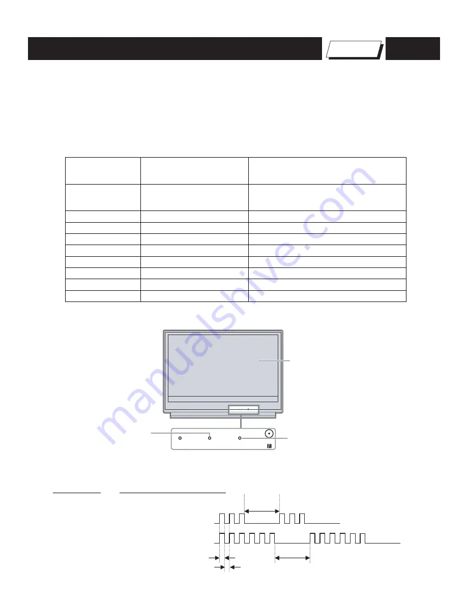 Sony KDF-37H1000 - 37