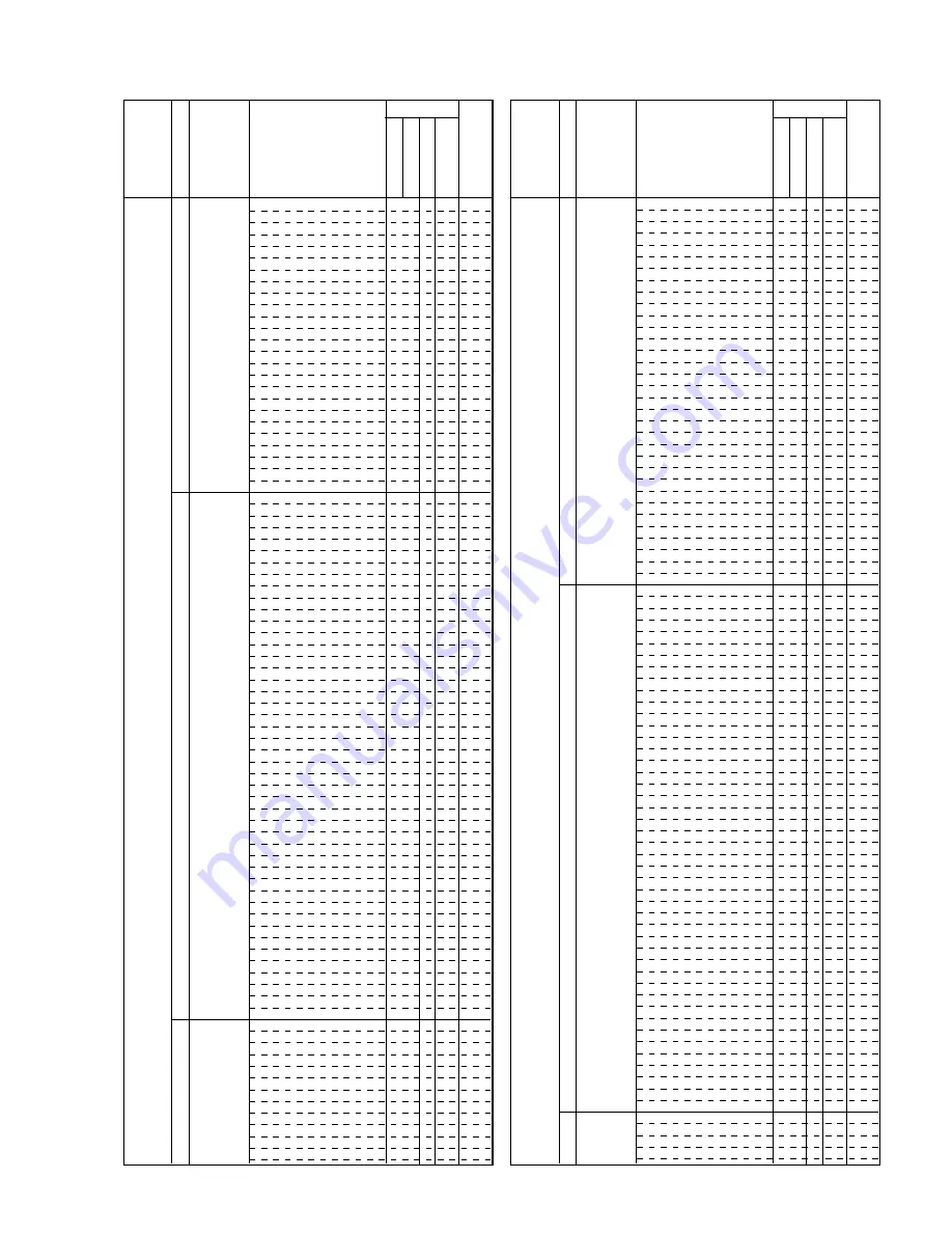 Sony KDF-55WF655K Скачать руководство пользователя страница 93