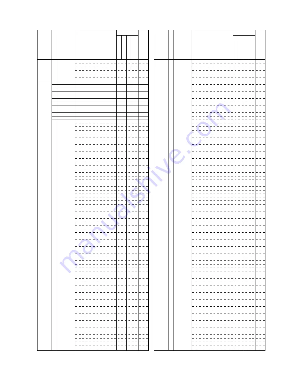 Sony KDF-55WF655K Service Manual Download Page 134