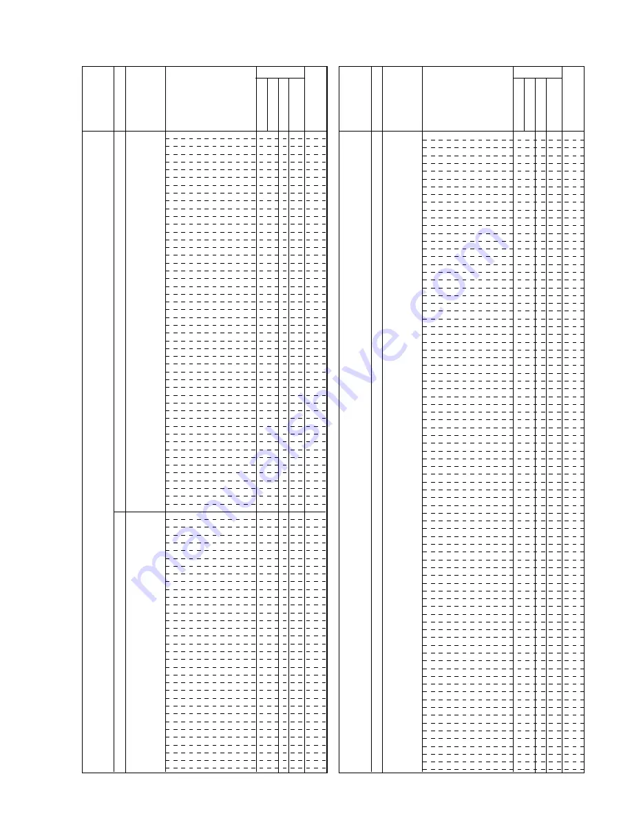 Sony KDF-55WF655K Service Manual Download Page 138