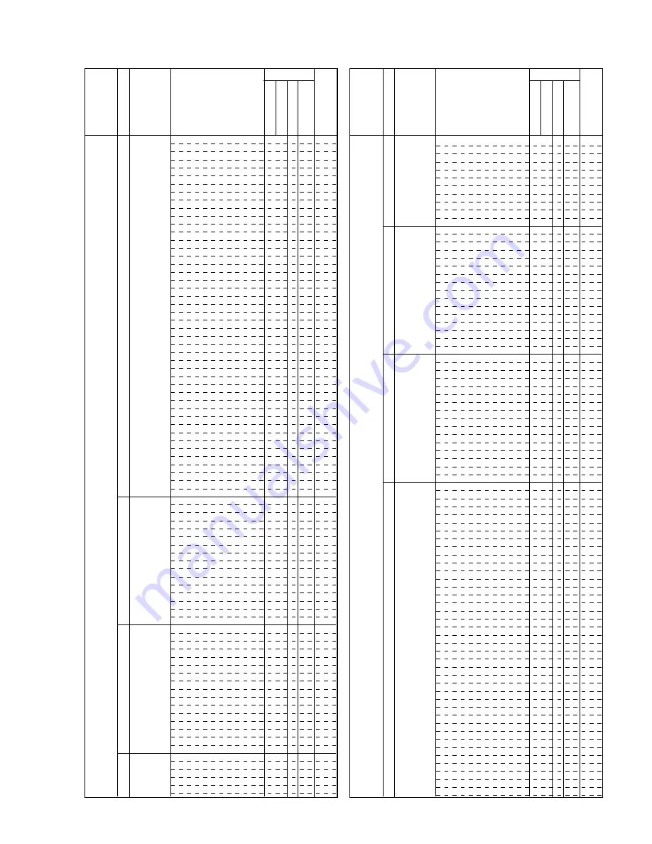 Sony KDF-55WF655K Service Manual Download Page 143