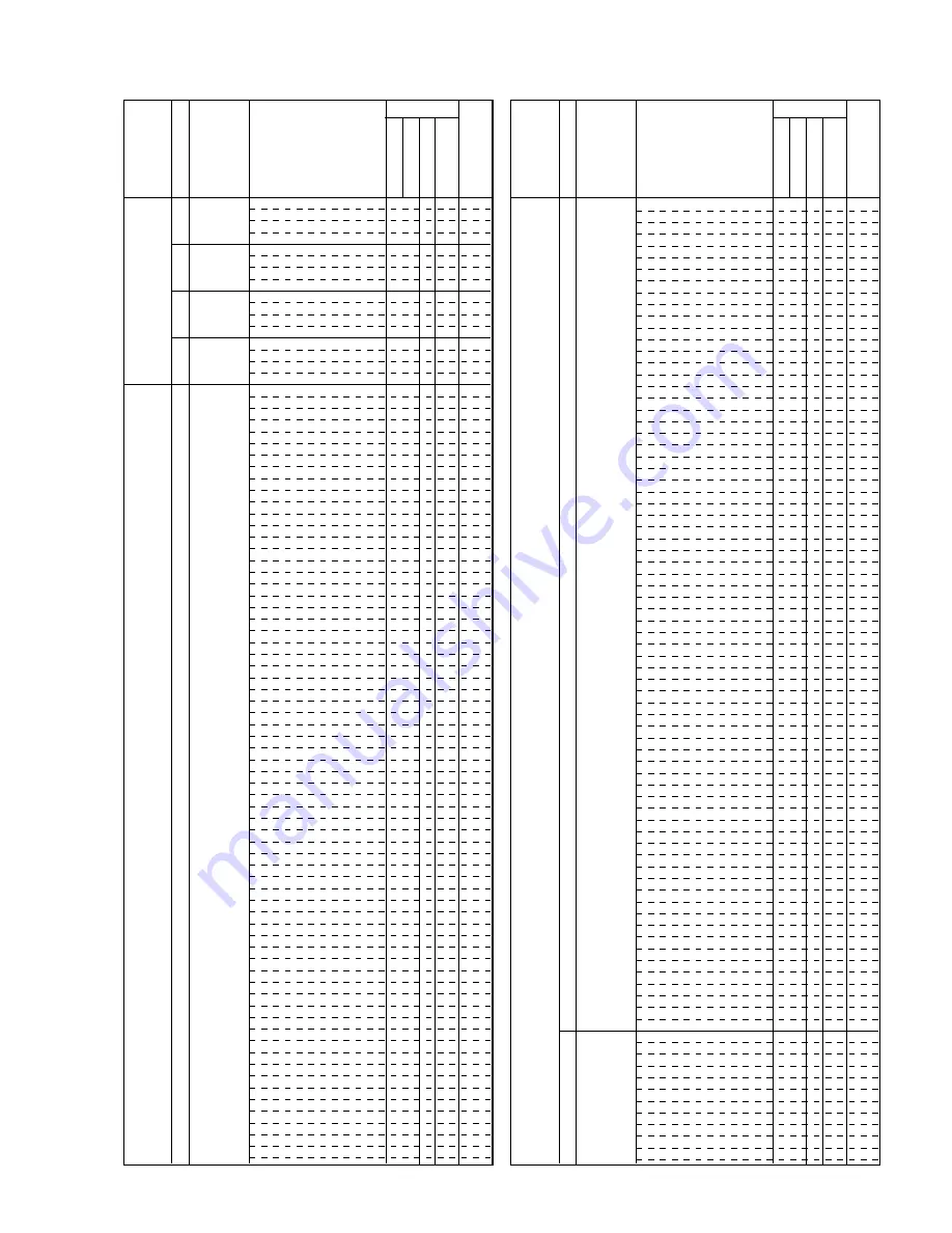 Sony KDF-55WF655K Service Manual Download Page 149