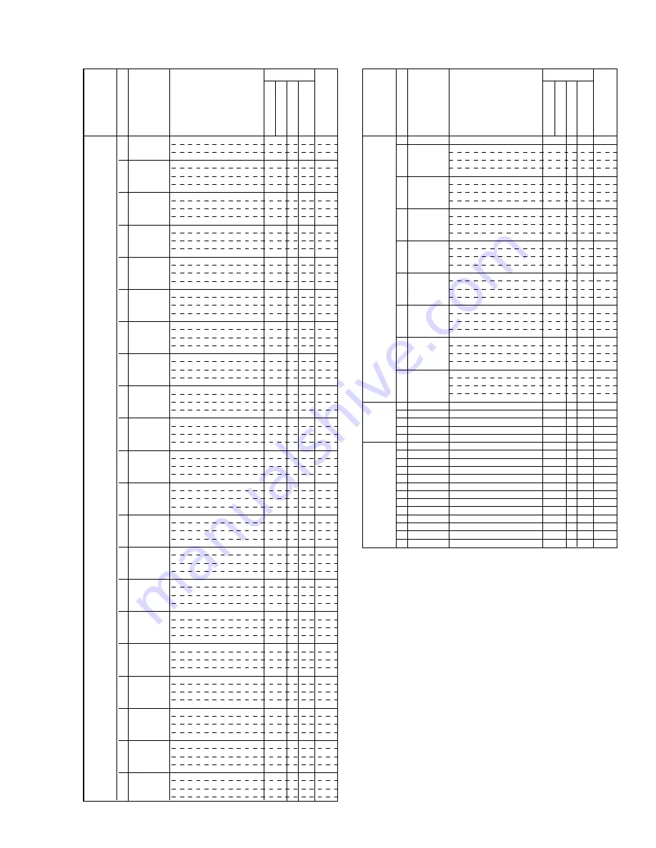 Sony KDF-55WF655K Service Manual Download Page 237