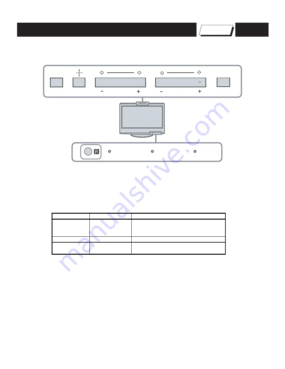 Sony KDL-23S2000 Operating Instructions (KDL23S2000) Скачать руководство пользователя страница 10