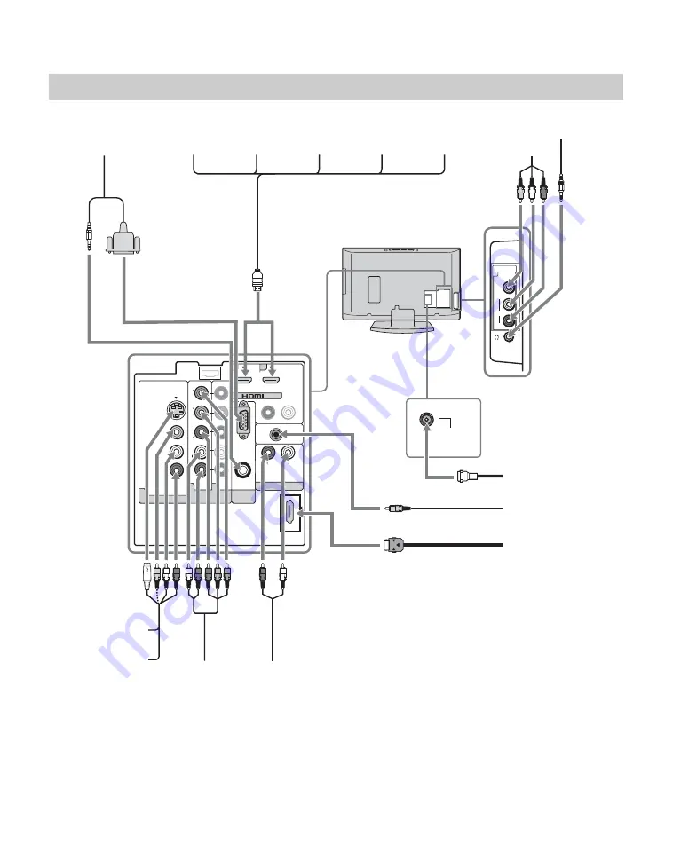 Sony KDL-26NL140 - Bravia Nl Series Lcd Television Operating Instructions Manual Download Page 18