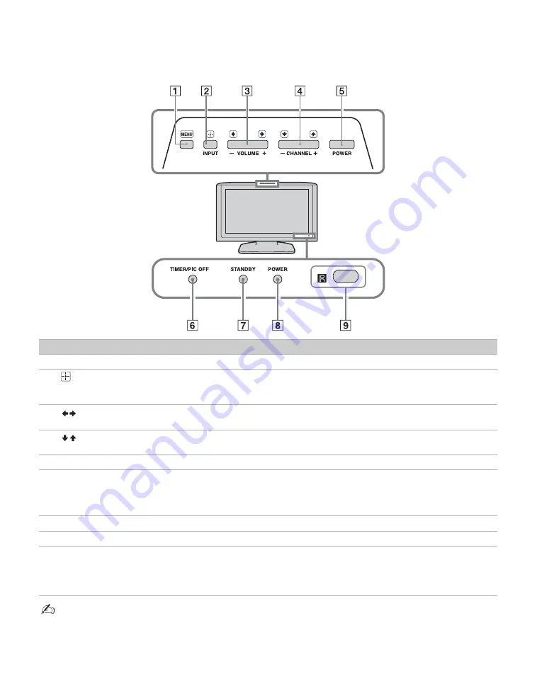 Sony KDL-26NL140 - Bravia Nl Series Lcd Television Operating Instructions Manual Download Page 26