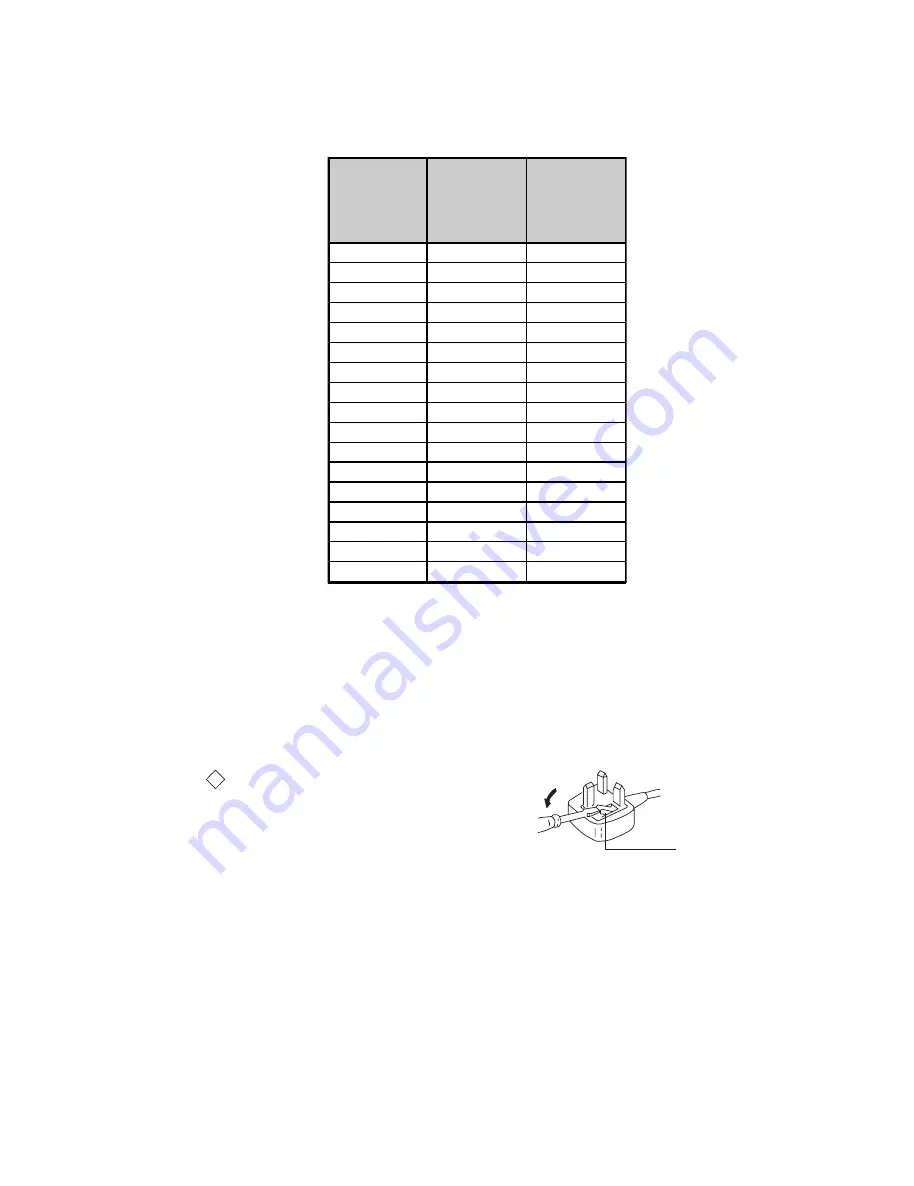 Sony KDL-26U2000 KDL-32U2000 KDL-42U2000 Service Manual Download Page 5