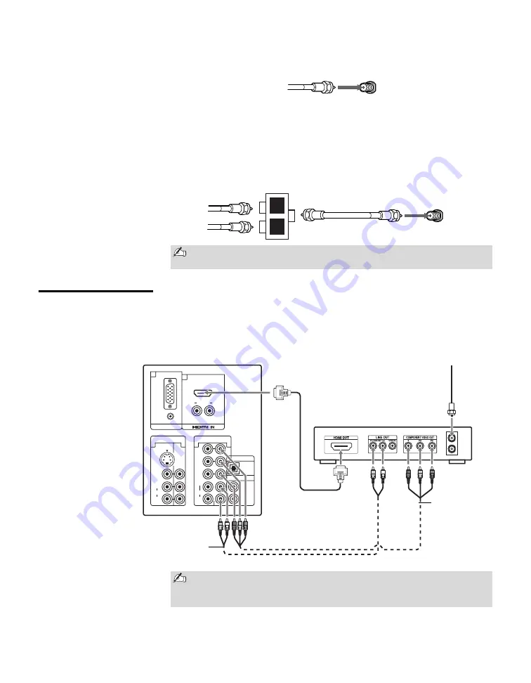 Sony KDL-32S2010 - 32