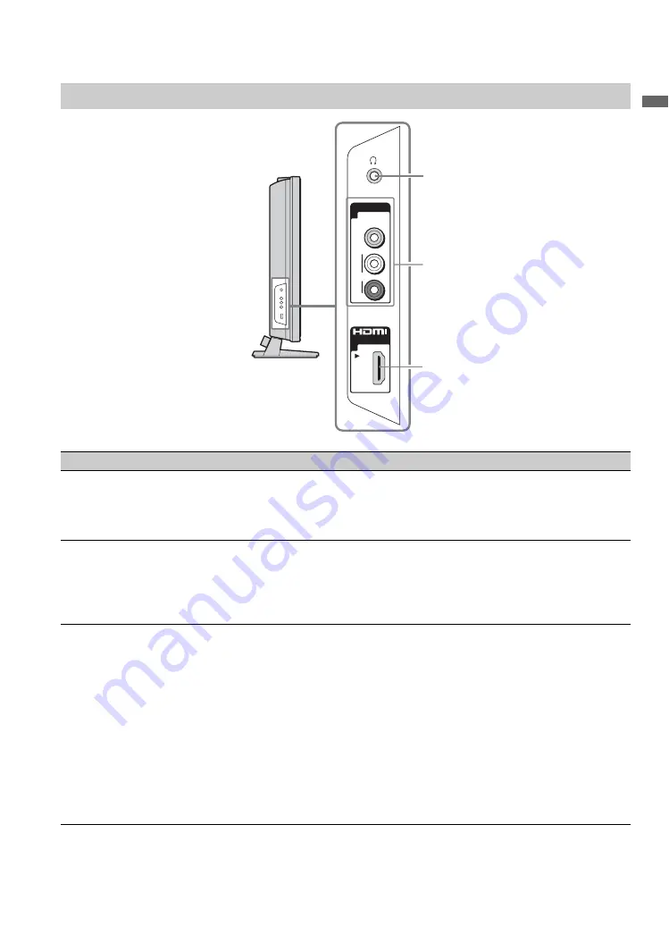 Sony KDL-40WL135 - 40