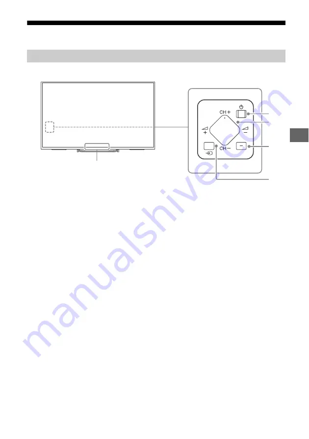 Sony KDL-43W75xC Скачать руководство пользователя страница 115