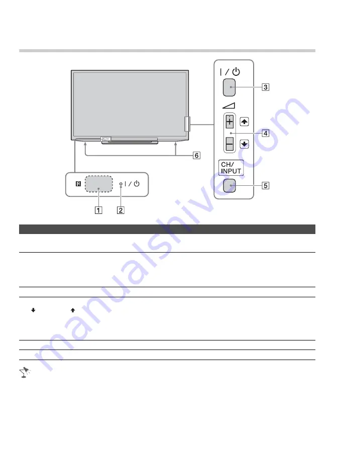 Sony KDL-46R450A Скачать руководство пользователя страница 26