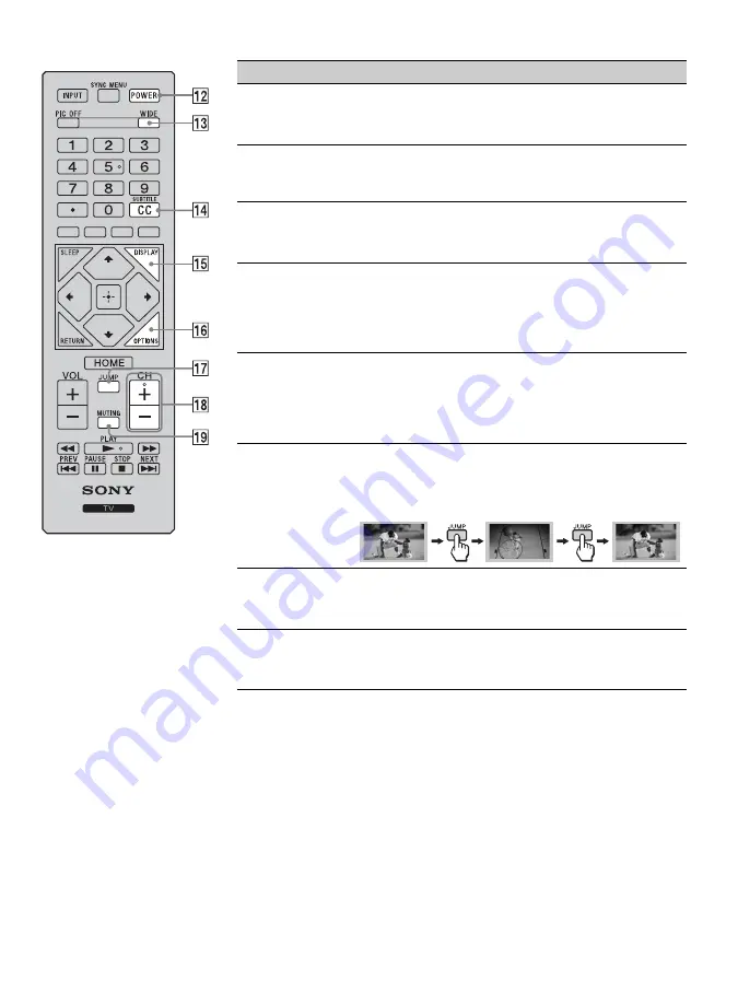 Sony KDL-46R450A Operating Instructions Manual Download Page 88