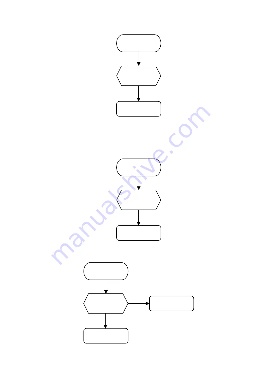 Sony KDL-46Z5588 Service Manual Download Page 22