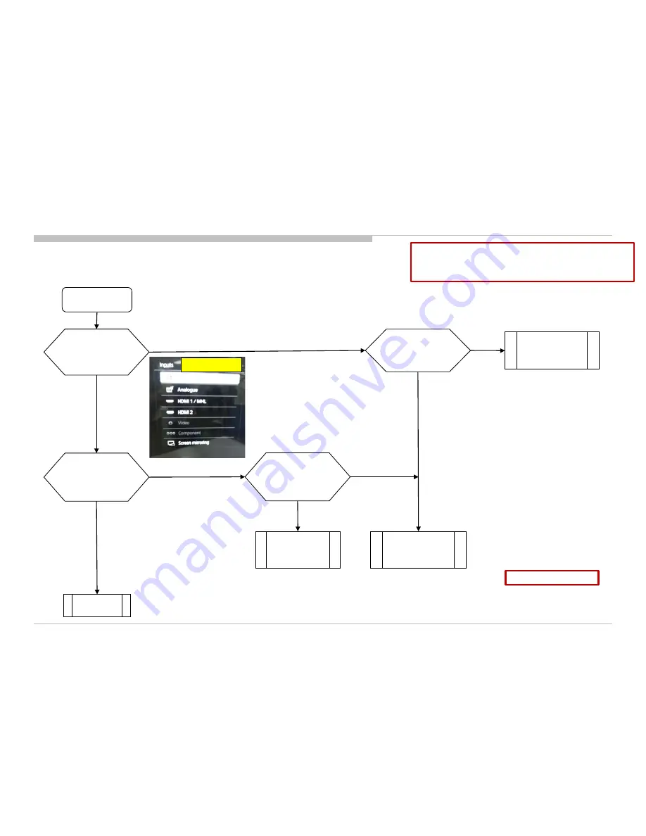 Sony KDL-48W6*D Service Manual Download Page 101