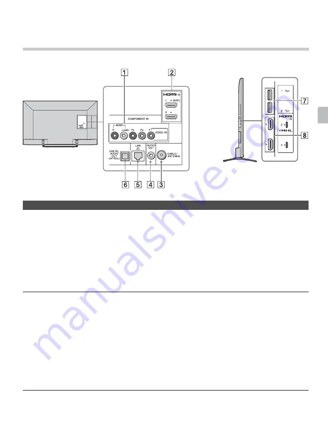 Sony KDL-50R550A Скачать руководство пользователя страница 9